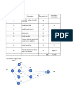 LineBalance Problem PDF