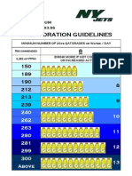 Pre Hydration Guidelines Chart