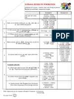 THE PLURALS: RULES OF FORMATION