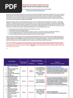 BSS Digital Toolkit (Year 2022)