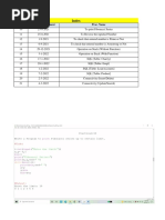 Index: Prac. No Date of Experiment Prac. Name