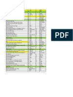 Data Journal Daftar Jurnal 1 Bulan