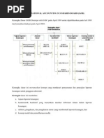 Download IASB  IFRS by Endris Noviant SN56616967 doc pdf