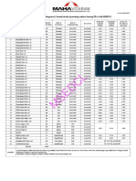 Revise Final PPA List For Conventional Energy Sources 17.02.2021