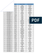 N° Formulario #Doc Apellido Paterno Apellido Materno