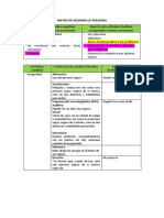 MATRIZ DE DESARROLLO PERSONAL Bien