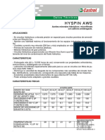 Castrol Hyspin Aws