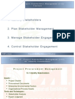 Identify Stakeholders 2. Plan Stakeholder Management 3. Manage ST Akeholder Engagement 4. Control Stakeholder Engagement