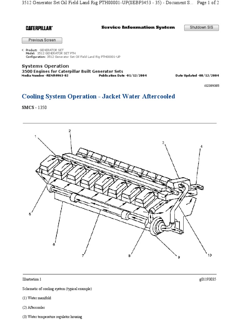 Cooling System Operation | PDF | Radiator | Cylinder (Engine)