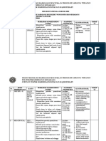 Jurnal Reflektif Mri