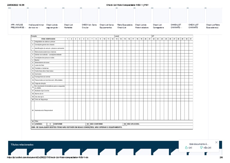 Check List Rolo Compactador | PDF | Transporte | Veículos