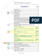 3 111年度科技部公告推薦之國外研習機構 (持續更新中) 1110223