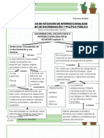 La Discapacidad en Situación de Interseccionalidad Entre Factores de Discriminación y Política Pública