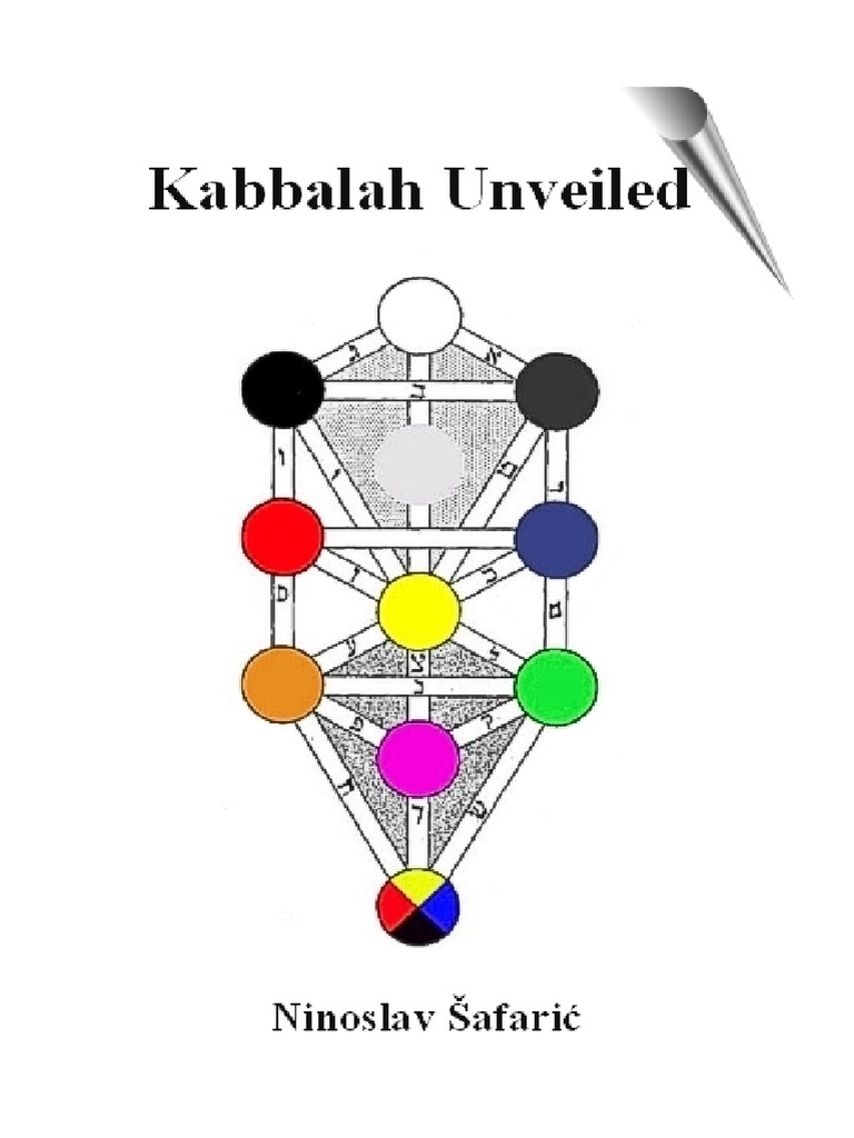 Were They Right Kabbalahs Controversial Bible Readings - sikpof0