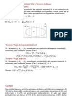 Teorema de Probabilidad Total y Teorema de Bayes113PDF