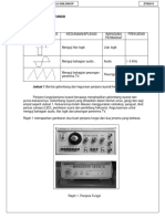 Nota Tambahan Penjana Fungsi & Osiloskop