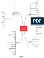 BENTUK-BENTUK BADAN USAHA Mind Mipping