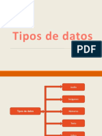 I. Tipos de Datos