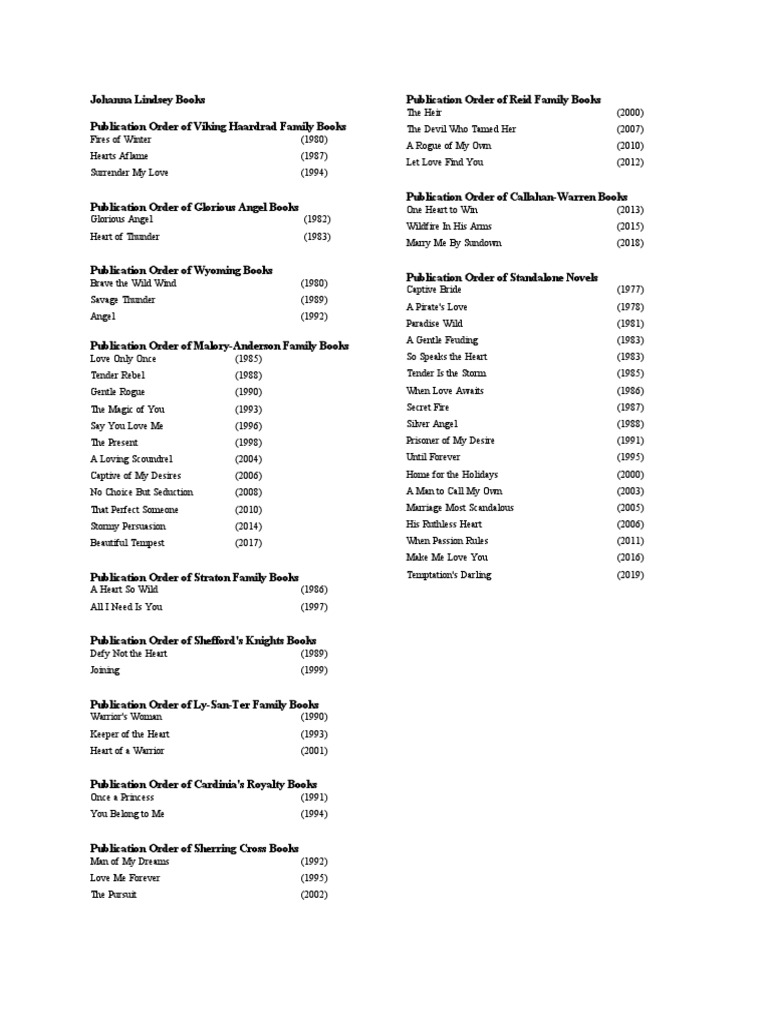 Johanna Lindsey Books | PDF