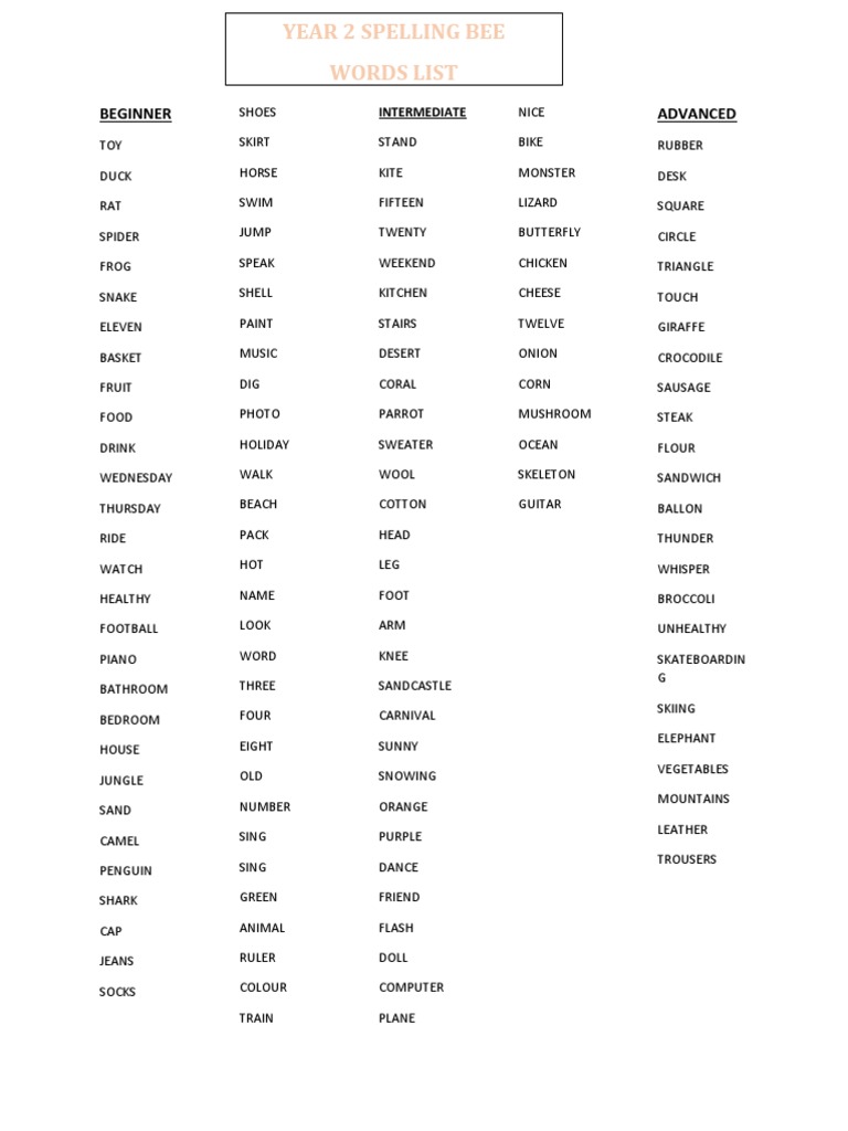 Spelling Bee Words List PDF