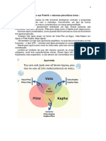 Atividade 1 -Como Determinar a Sua Prakriti