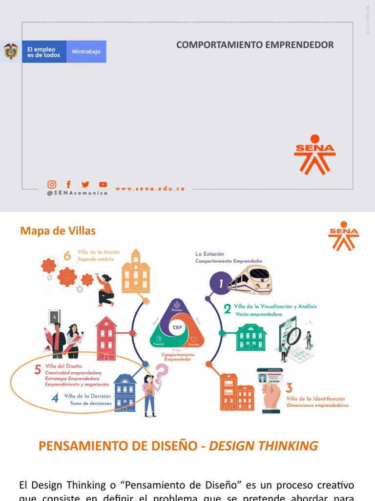 Design Thinking: Proceso y Prototipado | PDF | El pensamiento de diseño ...