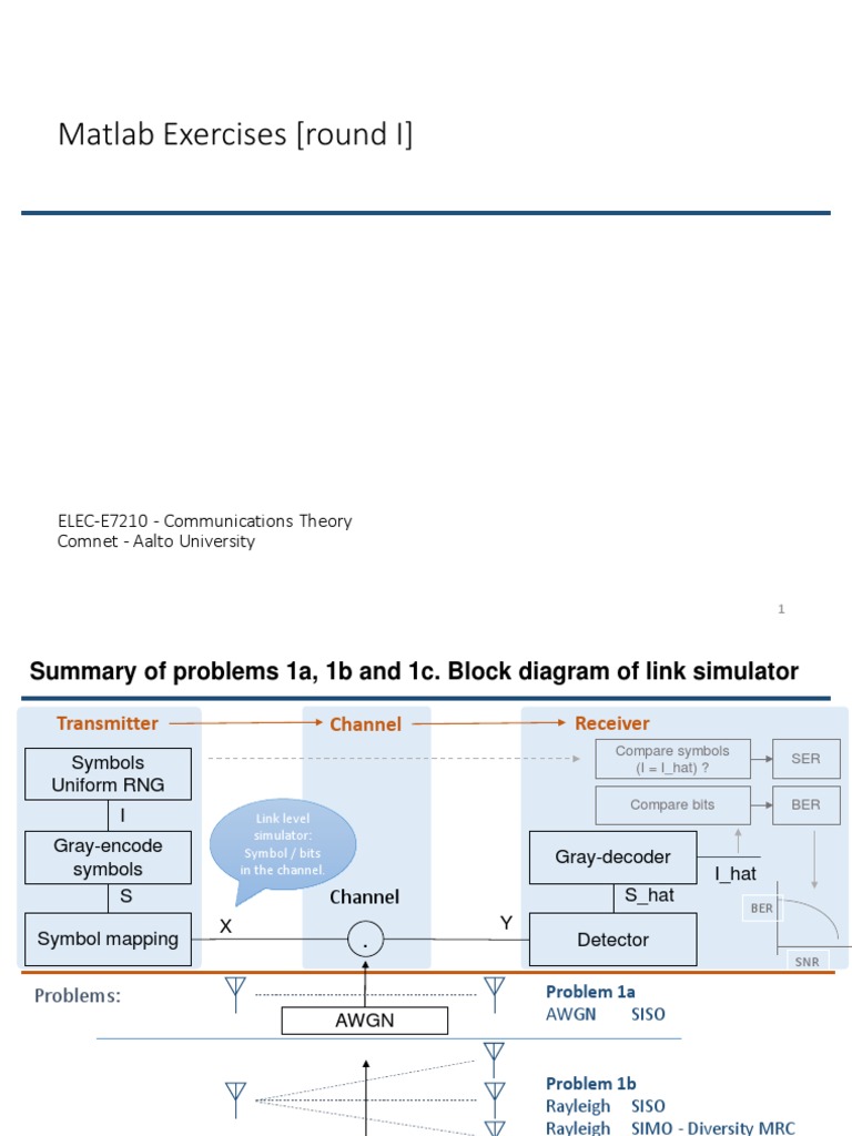 Matlab exercises round i elec e7210 communications theory comnet