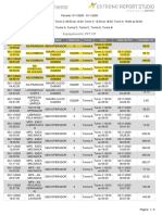 Parte Diária PF1131 - 03 A 05.11