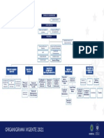 Organigrama 2021 Oct