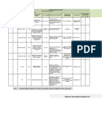 Matriz de Requisitos Legales.