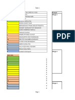 Jadwal Stase DM IPD Blended Periode 14 MARET - 19 JUNI 2022