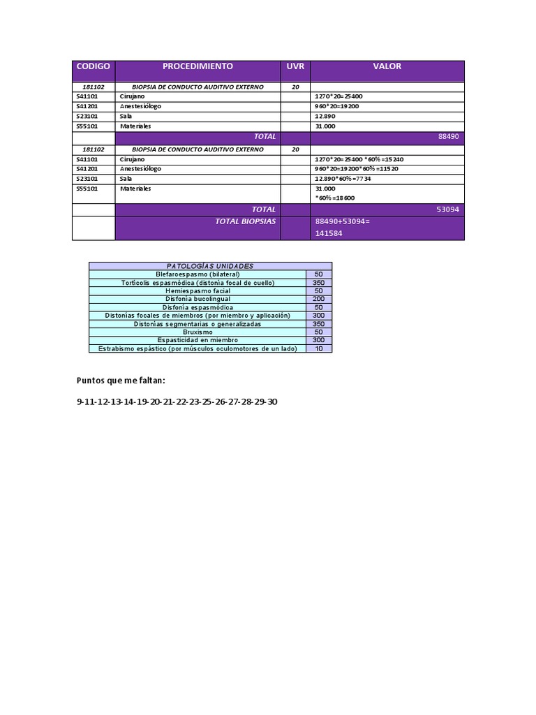 CODIGO | PDF