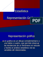 Mis Graficos estadisticos