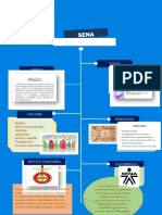 Infografia AA1