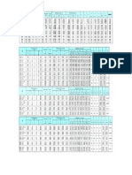 Perfiles Laminados Caliente