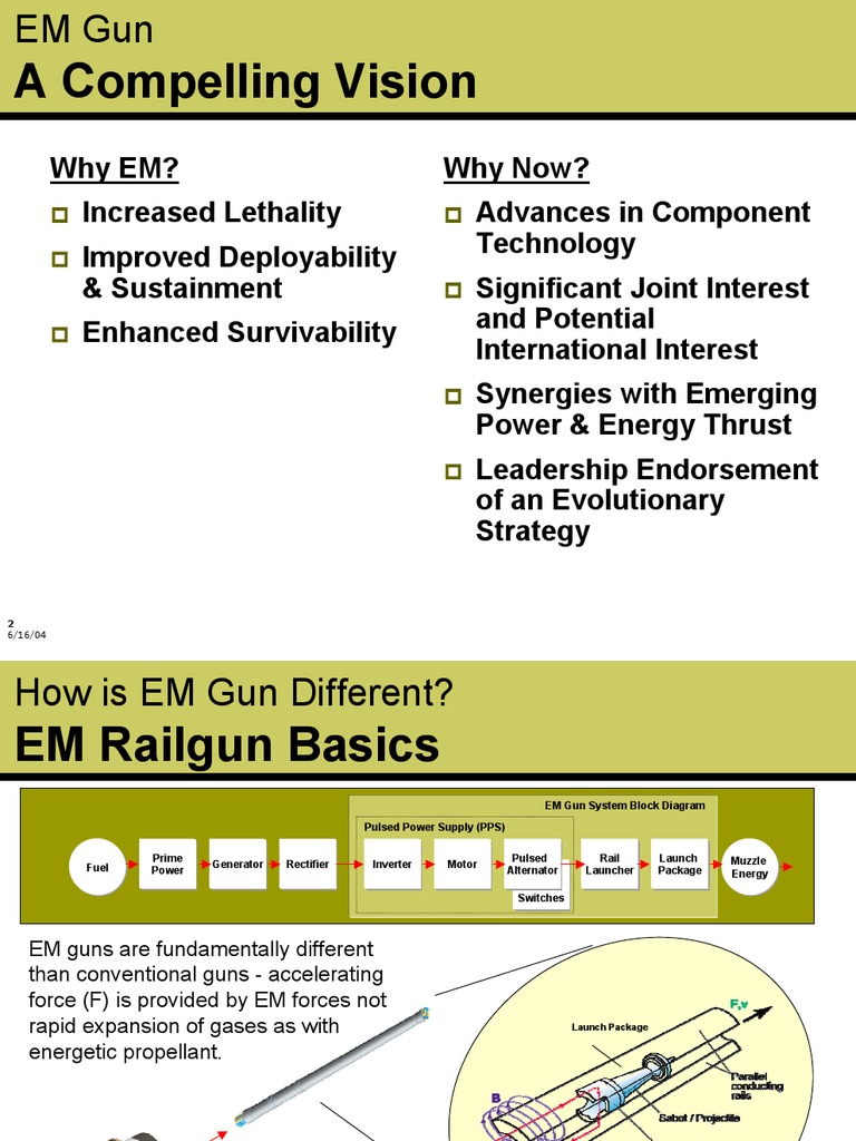 Understanding Electromagnetic Guns | PDF | Military Technology | Weaponry