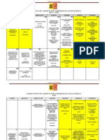 Agenda de Campana de Alejandro Encinas