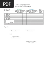 Grade Level Weekly Accomplishment Report