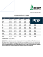 Precios del arroz paddy verde 2016-2022