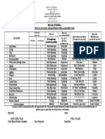 BE Form 1 - PHYSICAL FACILITIES AND MAINTENANCE NEEDS ASSESSMENT FORM