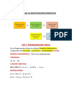 2 - PROCESO DE LA INVESTIGACION OPERATIVA Sept2021