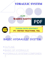 Basic Hydraulic