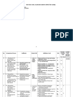 Toaz - Info Kisi Kisi Soal Uas Pai Xi PR