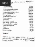 Assignment 1 Statement of Financial Position-Compressed - Compressed - Compressed-Min-Compressed