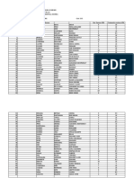 Registro de Calificaciones 22-2 Calidad y Productividad