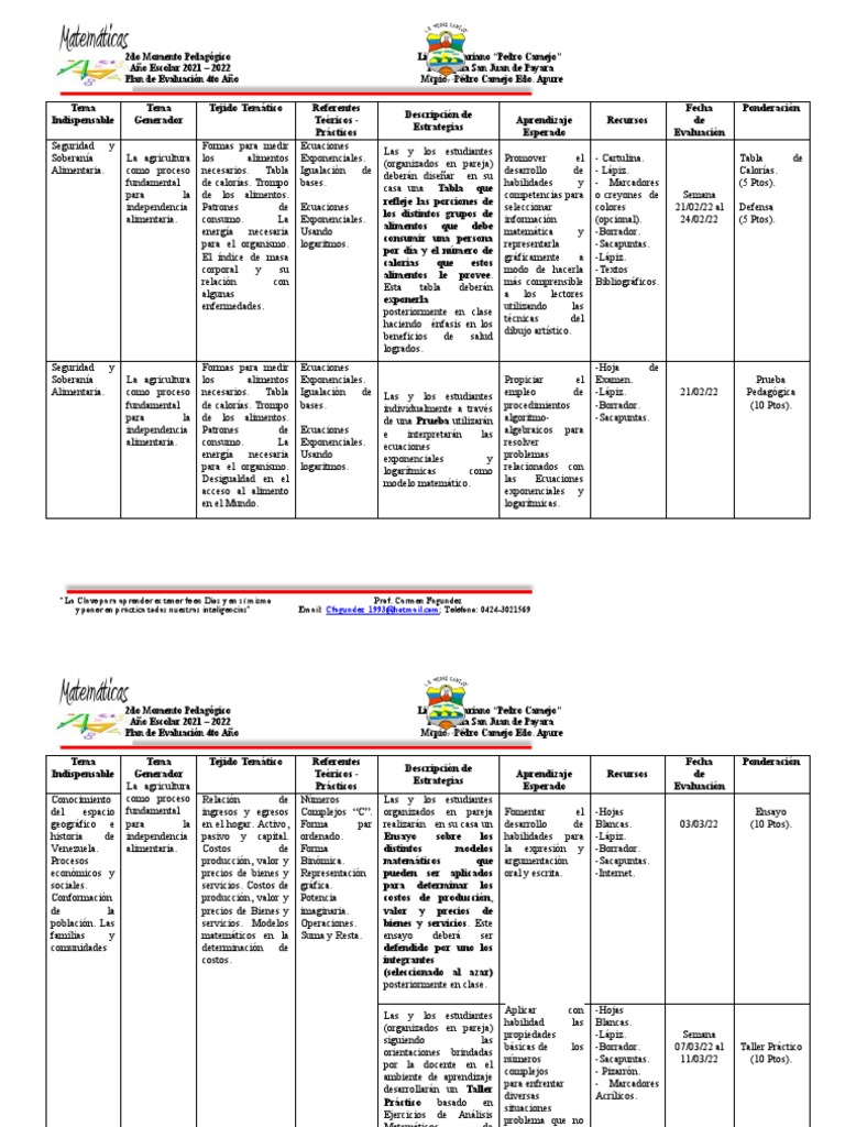 Plan de Evaluación 4to Año Escolar | PDF | Evaluación | Geometría