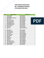 Daftar Hadir Peserta Didik Baru MTs. Negeri 1 Sidenreng Rappang 2021-2022