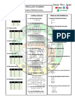 FORMULARIO Logica Proposicional Logo FEAR