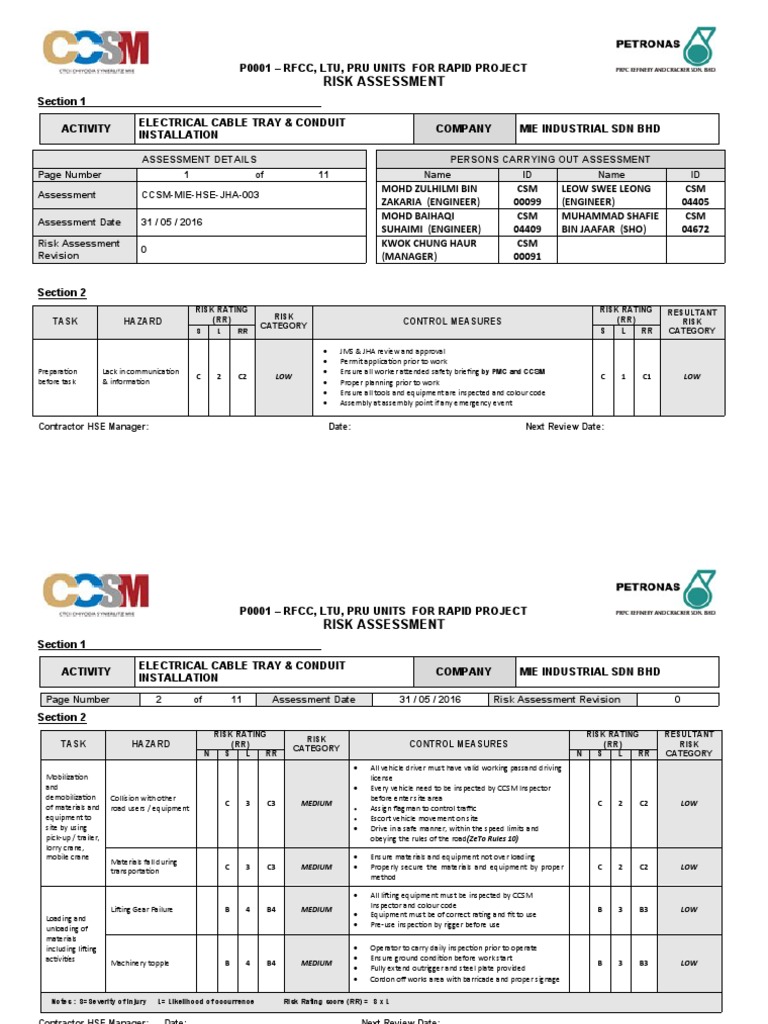 Electrical Cable Tray Installation Risk Assessment | PDF | Personal ...