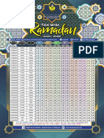 Majlis Agama Islam Dan Adat Melayu Perak: Zon 1 Zon 3 Zon 6 Zon 2 Zon 5 Zon 4 Zon 7